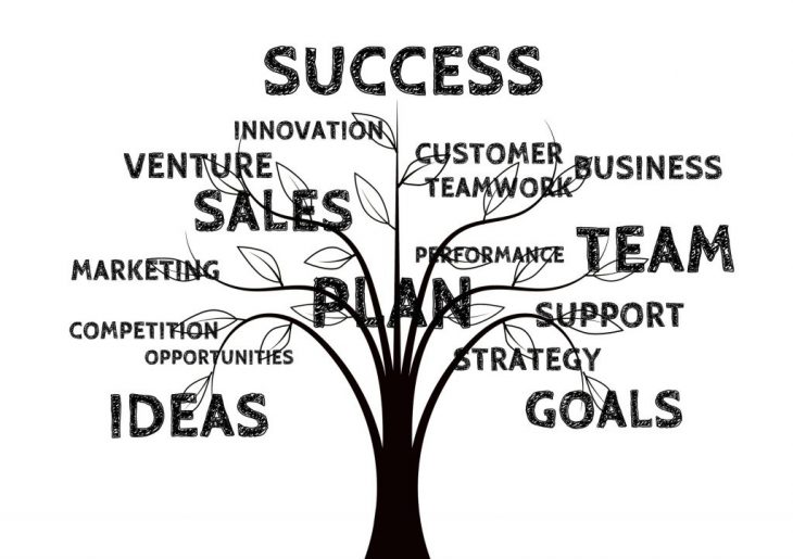 business 1137366_1920